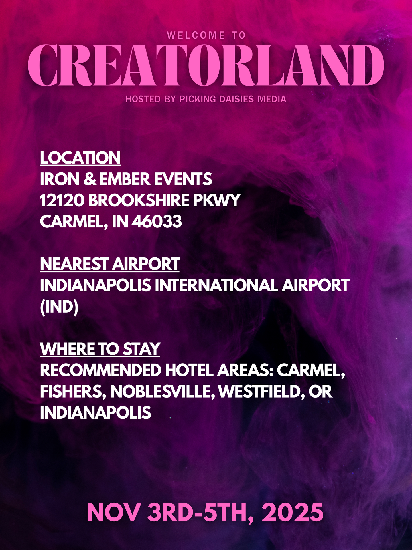 Full Access Creatorland
